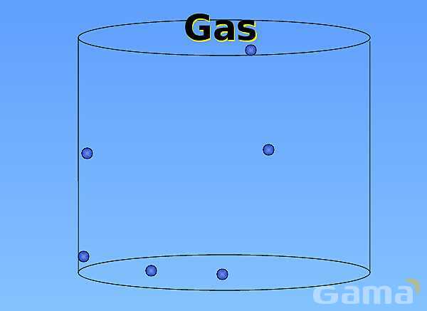 Free PowerPoint on Matter & Atomic Structure | Elements, Compounds & Forces Explained- پیش نمایش