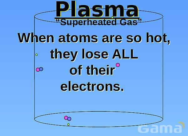 Free PowerPoint on Matter & Atomic Structure | Elements, Compounds & Forces Explained- پیش نمایش