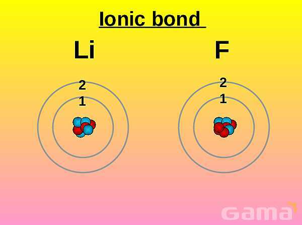 Free PowerPoint on Matter & Atomic Structure | Elements, Compounds & Forces Explained- پیش نمایش