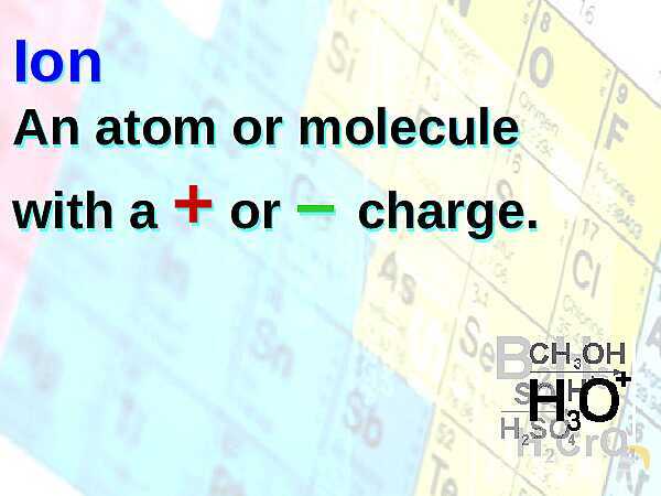 Free PowerPoint on Matter & Atomic Structure | Elements, Compounds & Forces Explained- پیش نمایش