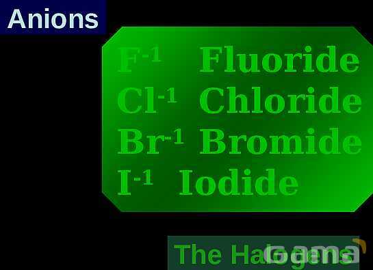 Free PowerPoint on Matter & Atomic Structure | Elements, Compounds & Forces Explained- پیش نمایش