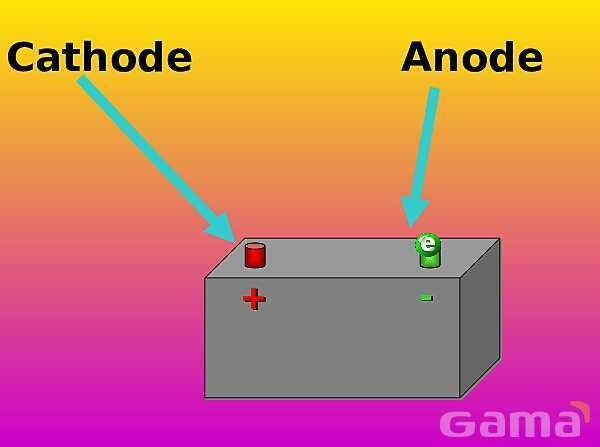 Free PowerPoint on Matter & Atomic Structure | Elements, Compounds & Forces Explained- پیش نمایش