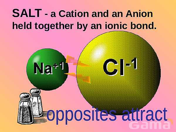 Free PowerPoint on Matter & Atomic Structure | Elements, Compounds & Forces Explained- پیش نمایش