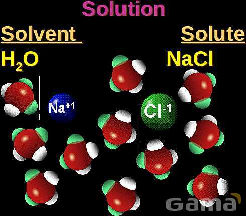 Free PowerPoint on Matter & Atomic Structure | Elements, Compounds & Forces Explained- پیش نمایش