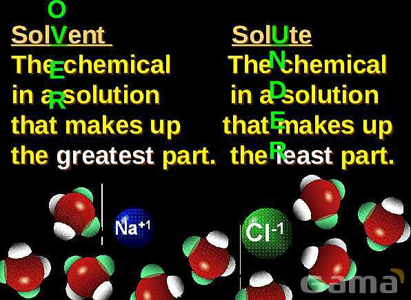 Free PowerPoint on Matter & Atomic Structure | Elements, Compounds & Forces Explained- پیش نمایش