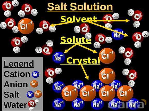 Free PowerPoint on Matter & Atomic Structure | Elements, Compounds & Forces Explained- پیش نمایش