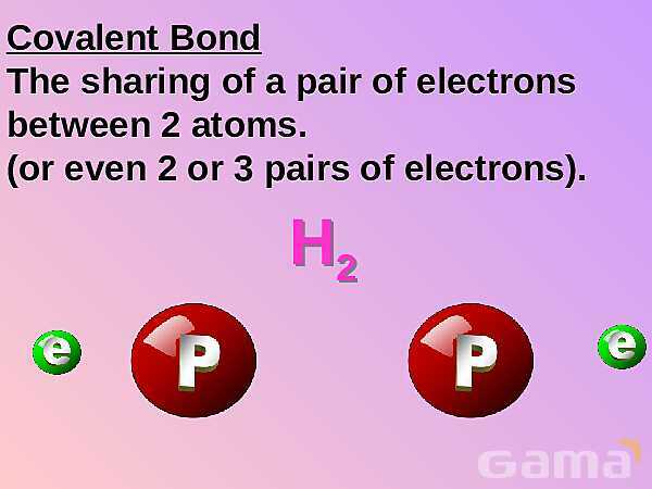 Free PowerPoint on Matter & Atomic Structure | Elements, Compounds & Forces Explained- پیش نمایش