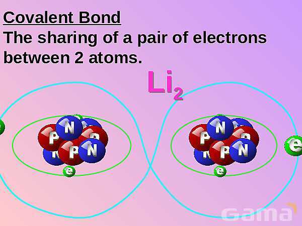 Free PowerPoint on Matter & Atomic Structure | Elements, Compounds & Forces Explained- پیش نمایش