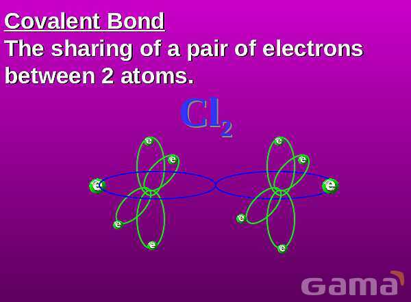 Free PowerPoint on Matter & Atomic Structure | Elements, Compounds & Forces Explained- پیش نمایش