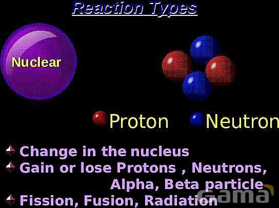 Free PowerPoint on Matter & Atomic Structure | Elements, Compounds & Forces Explained- پیش نمایش