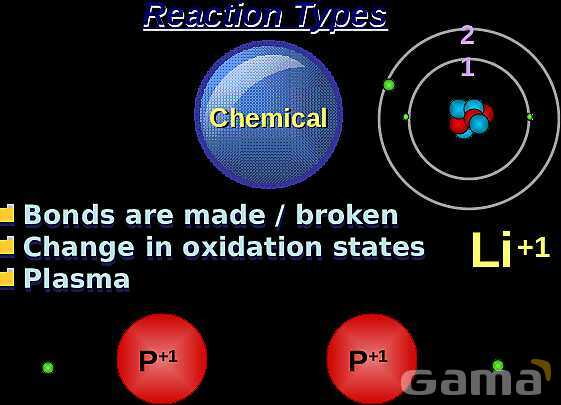 Free PowerPoint on Matter & Atomic Structure | Elements, Compounds & Forces Explained- پیش نمایش