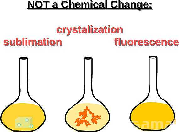 Free PowerPoint on Matter & Atomic Structure | Elements, Compounds & Forces Explained- پیش نمایش