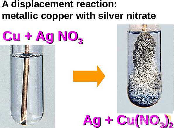 Free PowerPoint on Matter & Atomic Structure | Elements, Compounds & Forces Explained- پیش نمایش