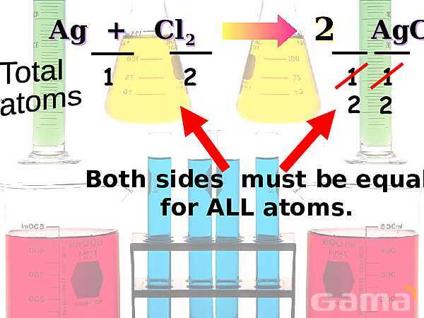 Free PowerPoint on Matter & Atomic Structure | Elements, Compounds & Forces Explained- پیش نمایش