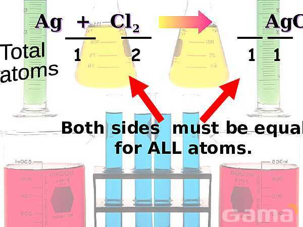 Free PowerPoint on Matter & Atomic Structure | Elements, Compounds & Forces Explained- پیش نمایش