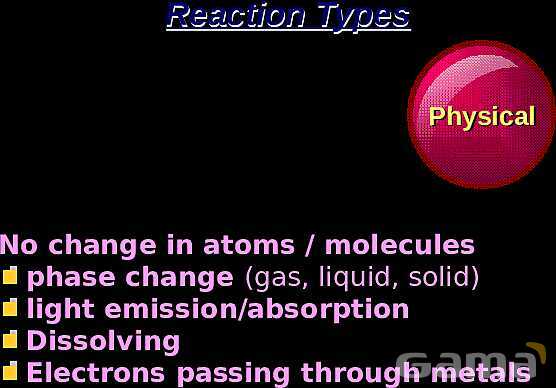 Free PowerPoint on Matter & Atomic Structure | Elements, Compounds & Forces Explained- پیش نمایش