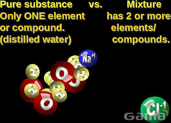 Free PowerPoint on Matter & Atomic Structure | Elements, Compounds & Forces Explained- پیش نمایش