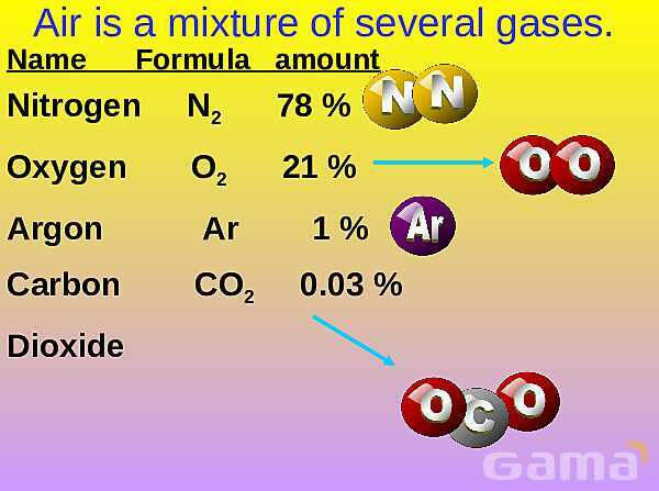 Free PowerPoint on Matter & Atomic Structure | Elements, Compounds & Forces Explained- پیش نمایش