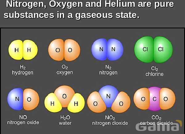 Free PowerPoint on Matter & Atomic Structure | Elements, Compounds & Forces Explained- پیش نمایش