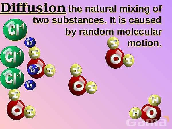 Free PowerPoint on Matter & Atomic Structure | Elements, Compounds & Forces Explained- پیش نمایش