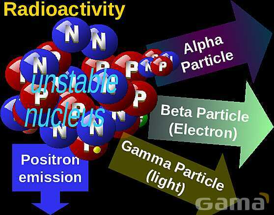 Free PowerPoint on Matter & Atomic Structure | Elements, Compounds & Forces Explained- پیش نمایش