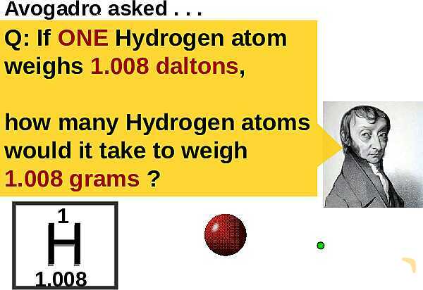 Free PowerPoint on Matter & Atomic Structure | Elements, Compounds & Forces Explained- پیش نمایش