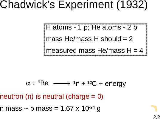 Free PowerPoint on Atoms, Molecules & Ions | Atomic Theory, Chemical Formulas & Nomenclature- پیش نمایش