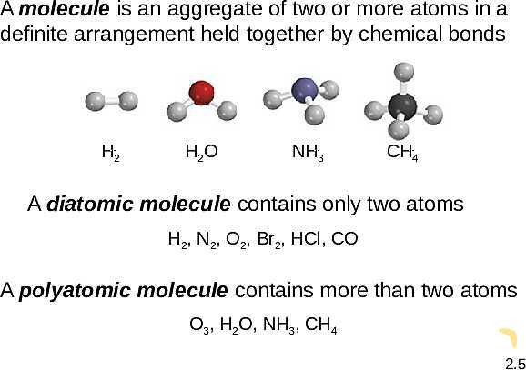 Free PowerPoint on Atoms, Molecules & Ions | Atomic Theory, Chemical Formulas & Nomenclature- پیش نمایش