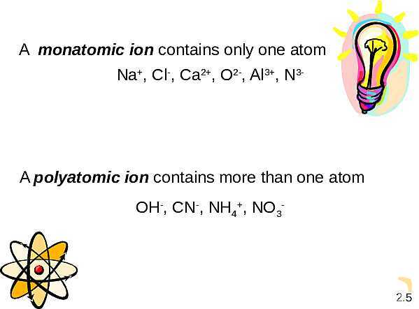 Free PowerPoint on Atoms, Molecules & Ions | Atomic Theory, Chemical Formulas & Nomenclature- پیش نمایش