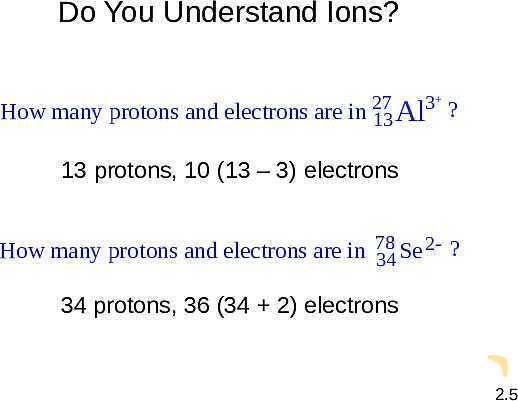 Free PowerPoint on Atoms, Molecules & Ions | Atomic Theory, Chemical Formulas & Nomenclature- پیش نمایش