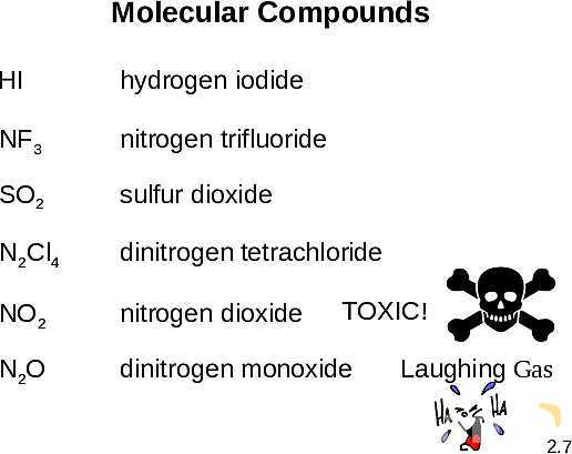 Free PowerPoint on Atoms, Molecules & Ions | Atomic Theory, Chemical Formulas & Nomenclature- پیش نمایش