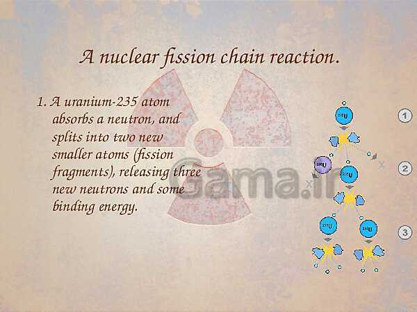 A Level Physics PowerPoint Presentation | Critical Mass- پیش نمایش