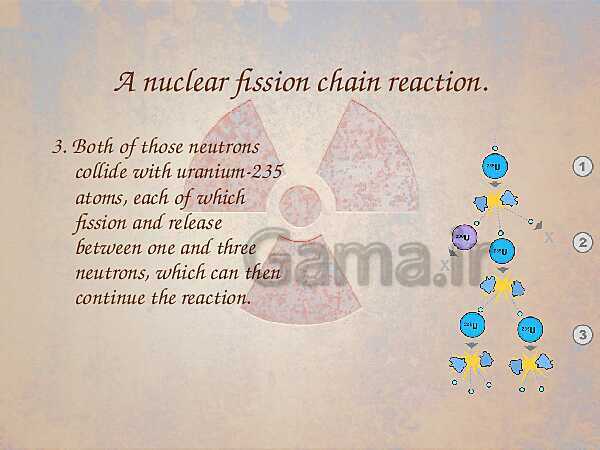 A Level Physics PowerPoint Presentation | Critical Mass- پیش نمایش