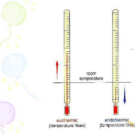 Free PowerPoint on Chemical Reactions | Energy Changes, Bonds & Reaction Types- پیش نمایش