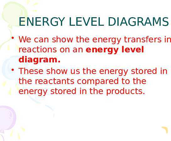 Free PowerPoint on Chemical Reactions | Energy Changes, Bonds & Reaction Types- پیش نمایش