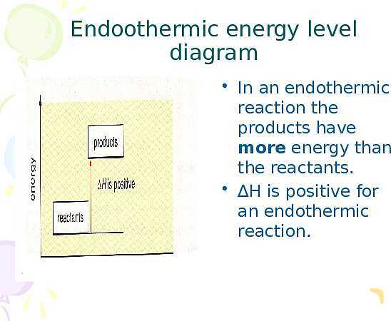 Free PowerPoint on Chemical Reactions | Energy Changes, Bonds & Reaction Types- پیش نمایش