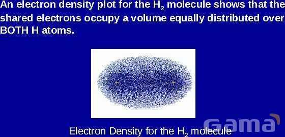 Chemical Bonds Explained: Covalent vs. Ionic Bonds, Electronegativity, and Naming Compounds | A Comprehensive Guide to Chemical Bonding- پیش نمایش