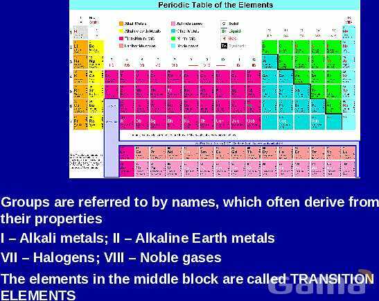 Chemical Bonds Explained: Covalent vs. Ionic Bonds, Electronegativity, and Naming Compounds | A Comprehensive Guide to Chemical Bonding- پیش نمایش