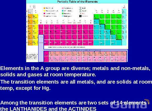 Chemical Bonds Explained: Covalent vs. Ionic Bonds, Electronegativity, and Naming Compounds | A Comprehensive Guide to Chemical Bonding- پیش نمایش