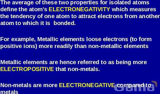 Chemical Bonds Explained: Covalent vs. Ionic Bonds, Electronegativity, and Naming Compounds | A Comprehensive Guide to Chemical Bonding- پیش نمایش