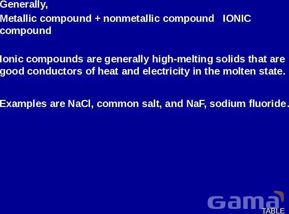 Chemical Bonds Explained: Covalent vs. Ionic Bonds, Electronegativity, and Naming Compounds | A Comprehensive Guide to Chemical Bonding- پیش نمایش