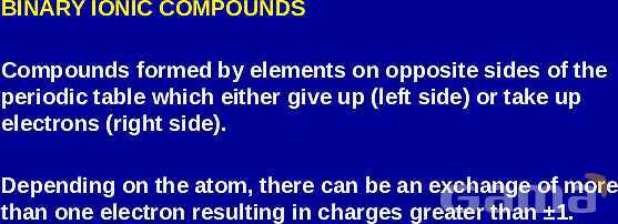 Chemical Bonds Explained: Covalent vs. Ionic Bonds, Electronegativity, and Naming Compounds | A Comprehensive Guide to Chemical Bonding- پیش نمایش