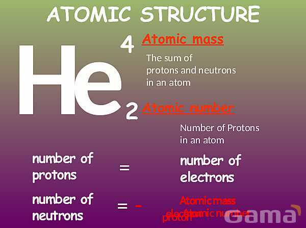 Mastering Electronic Configuration: Understanding Atomic Structure, Energy Levels, and Orbitals | Chemistry Essentials- پیش نمایش