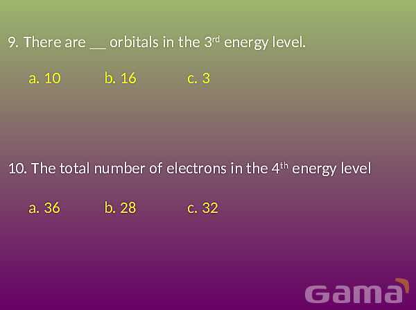 Mastering Electronic Configuration: Understanding Atomic Structure, Energy Levels, and Orbitals | Chemistry Essentials- پیش نمایش