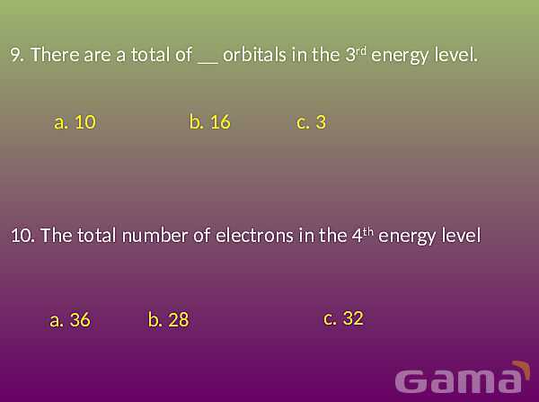 Mastering Electronic Configuration: Understanding Atomic Structure, Energy Levels, and Orbitals | Chemistry Essentials- پیش نمایش