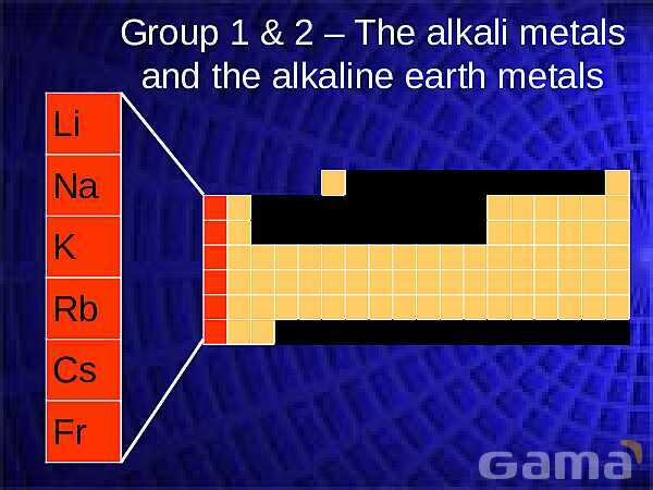 Exploring Group 1 and Group 2 Elements: Alkali Metals and Alkaline Earth Metals | Reactivity, Properties, and Trends- پیش نمایش