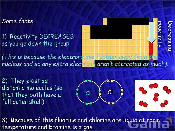 Group 17 Halogens: Properties and Chemical Behavior- پیش نمایش