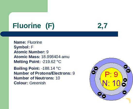 The Halogens: Group 17 Elements and Their Unique Characteristics- پیش نمایش