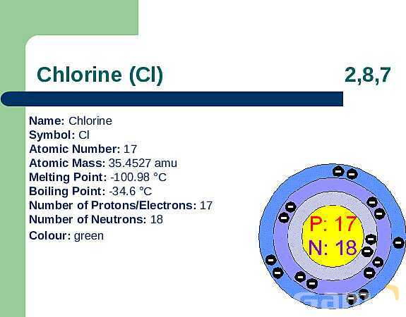 The Halogens: Group 17 Elements and Their Unique Characteristics- پیش نمایش