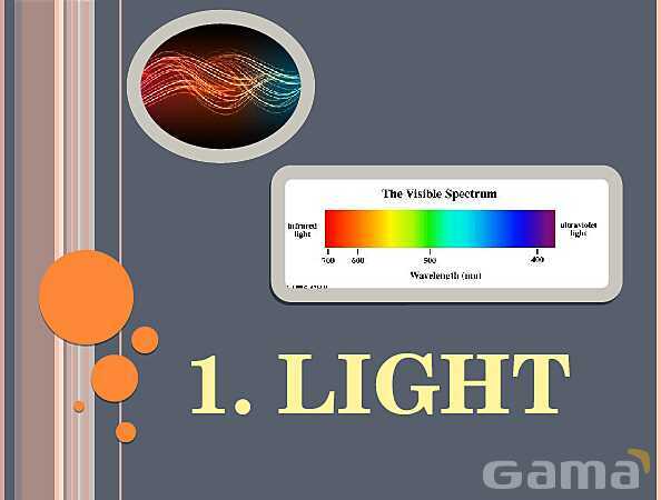 Free PowerPoint on Why the Sky Changes Color | Light, Atmosphere & Rayleigh Scattering- پیش نمایش